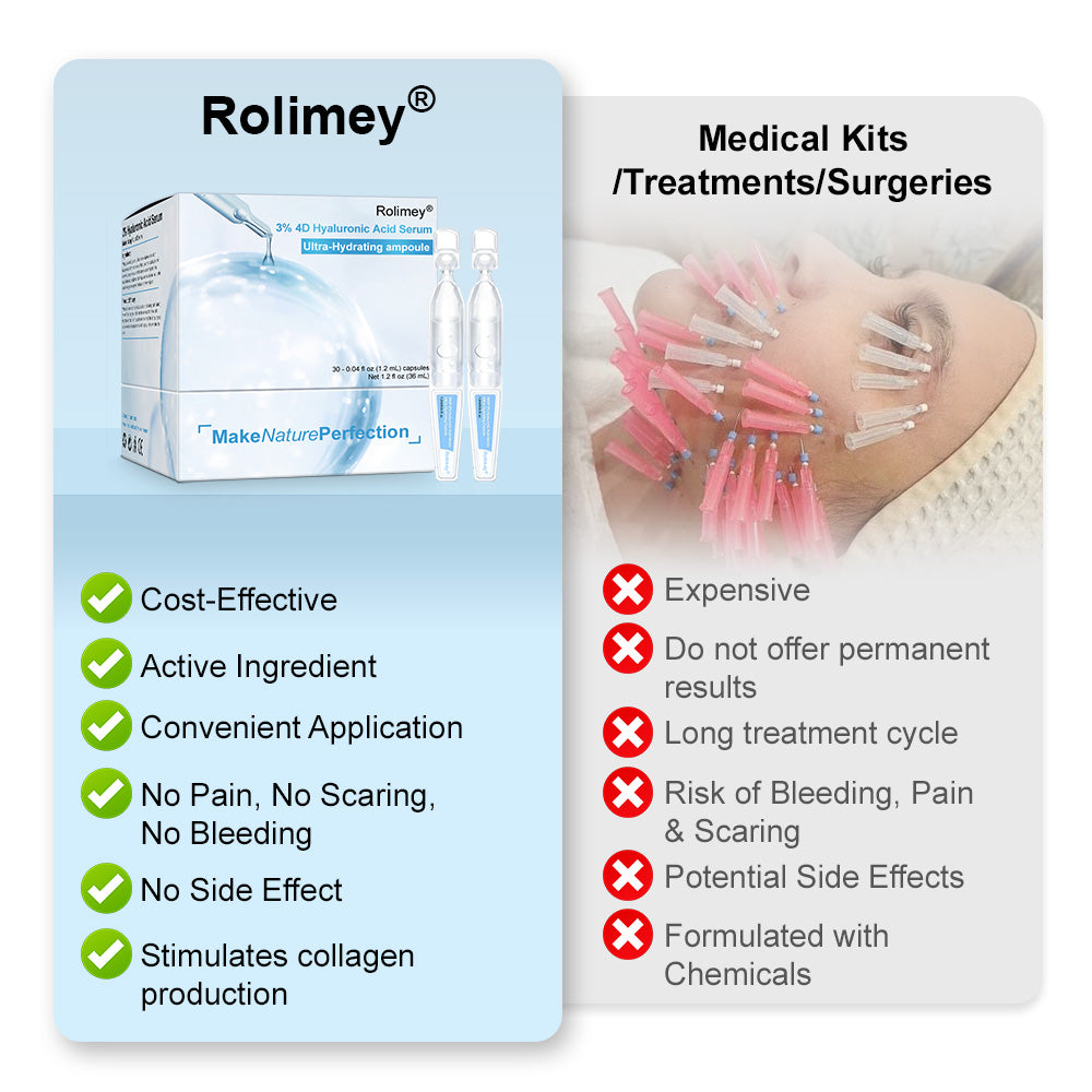 ๐Only For You: โจ๐๐จ๐ฅ๐ข๐ฆ๐๐ฒยฎ ๐% ๐๐ ๐๐ฒ๐๐ฅ๐ฎ๐ซ๐จ๐ง๐ข๐ ๐๐๐ข๐ ๐๐๐ซ๐ฎ๐ฆ ๐๐ฆ๐ฉ๐จ๐ฎ๐ฅ๐๐ฌ๐ฉต (โ
Clinically proven, powerfully wrinkle-reducing, and instant hydration) (Copy)