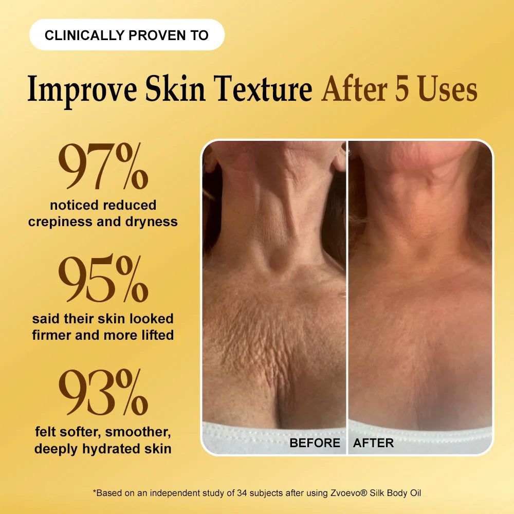 🔥𝐙𝐯𝐨𝐞𝐯𝐨® 𝐒𝐢𝐥𝐤 𝐁𝐨𝐝𝐲 𝐎𝐢𝐥 ✅ 𝐇𝐞𝐚𝐥𝐭𝐡 𝐂𝐚𝐧𝐚𝐝𝐚 𝐂𝐞𝐫𝐭𝐢𝐟𝐢𝐞𝐝 – Firms, Lifts & Smooths the Skin, Reduces Wrinkles, and Restores Youthful Elasticity